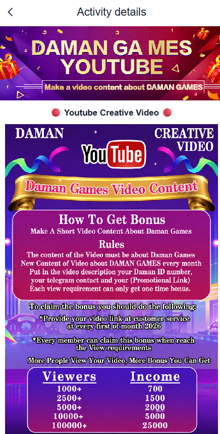 Activity details screen describing a video content bonus with a table of view counts against income amounts